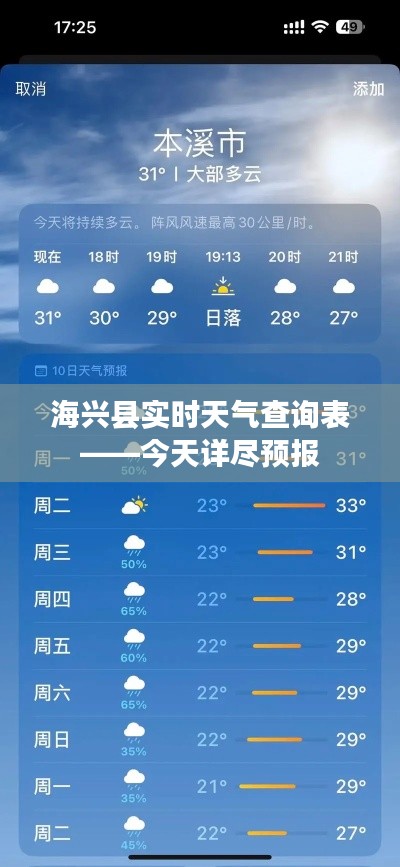 海兴县实时天气查询表——今天详尽预报