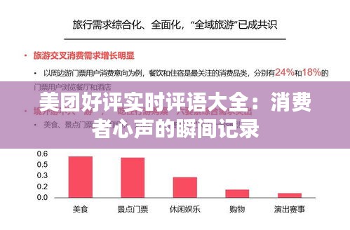 美团好评实时评语大全：消费者心声的瞬间记录