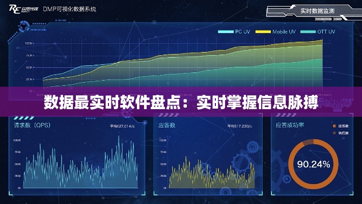 数据最实时软件盘点：实时掌握信息脉搏