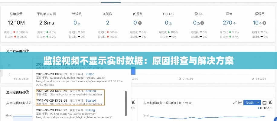 监控视频不显示实时数据：原因排查与解决方案