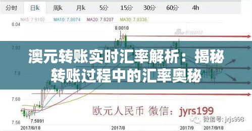 澳元转账实时汇率解析：揭秘转账过程中的汇率奥秘