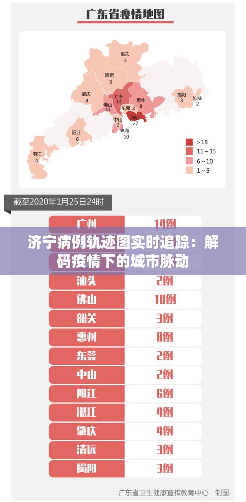 济宁病例轨迹图实时追踪：解码疫情下的城市脉动