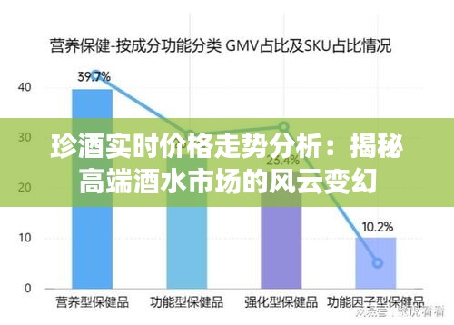 珍酒实时价格走势分析：揭秘高端酒水市场的风云变幻