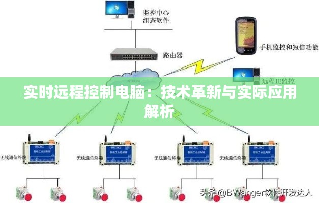 实时远程控制电脑：技术革新与实际应用解析