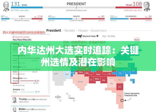 内华达州大选实时追踪：关键州选情及潜在影响