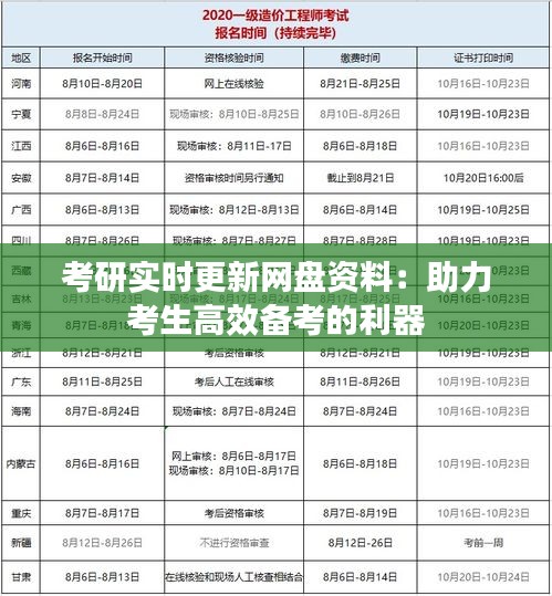 考研实时更新网盘资料：助力考生高效备考的利器