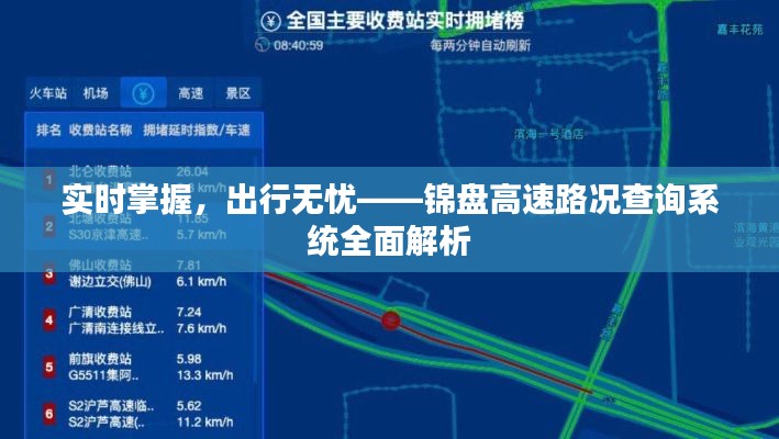 实时掌握，出行无忧——锦盘高速路况查询系统全面解析