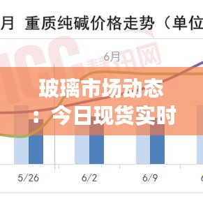 玻璃市场动态：今日现货实时价格解析