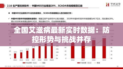 全国艾滋病最新实时数据：防控形势与挑战并存