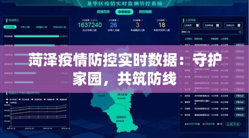 菏泽疫情防控实时数据：守护家园，共筑防线