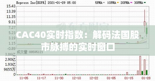 CAC40实时指数：解码法国股市脉搏的实时窗口