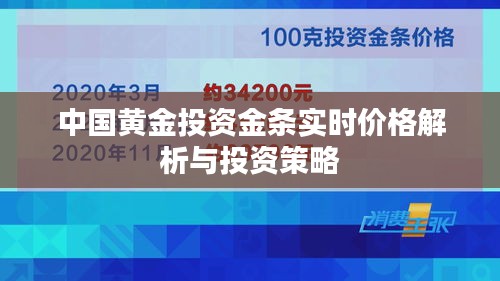 中国黄金投资金条实时价格解析与投资策略