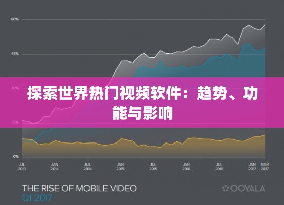 探索世界热门视频软件：趋势、功能与影响