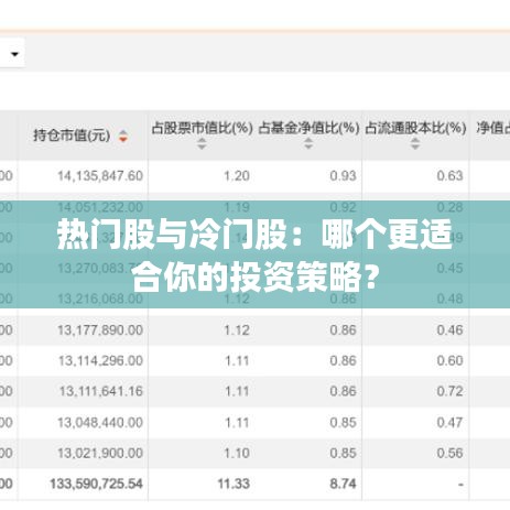 热门股与冷门股：哪个更适合你的投资策略？