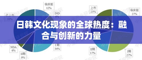 日韩文化现象的全球热度：融合与创新的力量