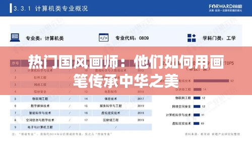 热门国风画师：他们如何用画笔传承中华之美