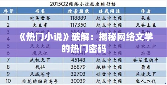 《热门小说》破解：揭秘网络文学的热门密码