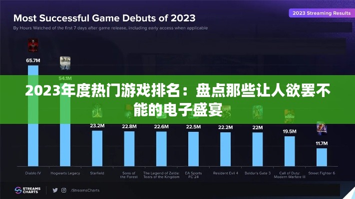 2023年度热门游戏排名：盘点那些让人欲罢不能的电子盛宴