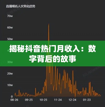 揭秘抖音热门月收入：数字背后的故事
