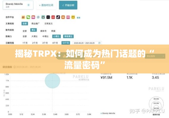 揭秘TRPX：如何成为热门话题的“流量密码”