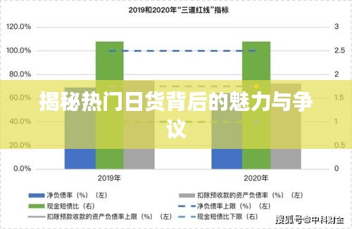 揭秘热门日货背后的魅力与争议