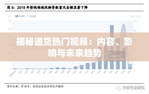 揭秘通货热门视频：内容、影响与未来趋势