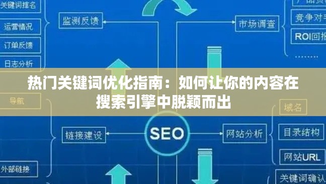 热门关键词优化指南：如何让你的内容在搜索引擎中脱颖而出