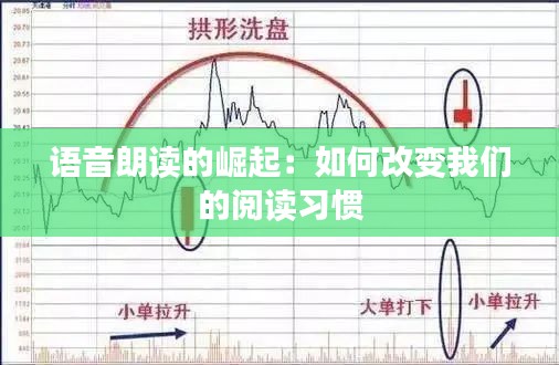 语音朗读的崛起：如何改变我们的阅读习惯