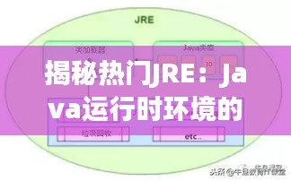 揭秘热门JRE：Java运行时环境的魅力与挑战