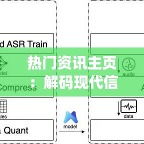 热门资讯主页：解码现代信息流量的门户