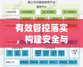 有效管控落实，构建安全与效率双重保障体系