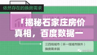 「揭秘石家庄房价真相，百度数据一网打尽」