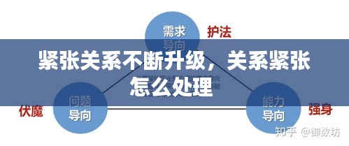 紧张关系不断升级，关系紧张怎么处理 