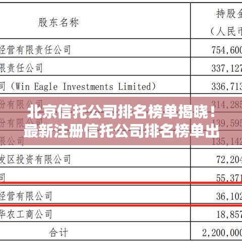 北京信托公司排名榜单揭晓！最新注册信托公司排名榜单出炉！