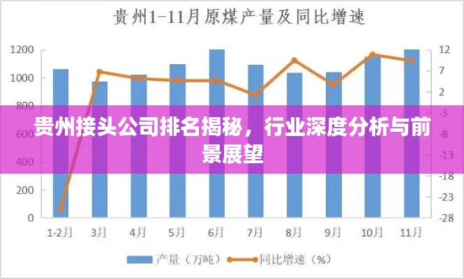 贵州接头公司排名揭秘，行业深度分析与前景展望