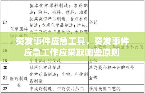 突发事件应急工具，突发事件应急工作应采取哪些原则 