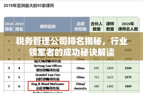税务管理公司排名揭秘，行业领军者的成功秘诀解读