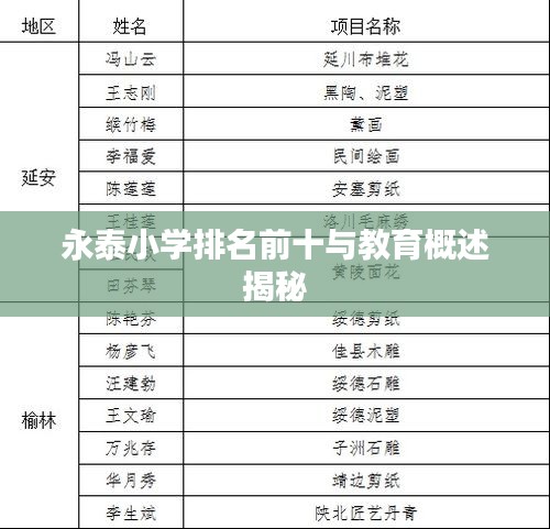 永泰小学排名前十与教育概述揭秘