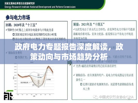 政府电力专题报告深度解读，政策动向与市场趋势分析