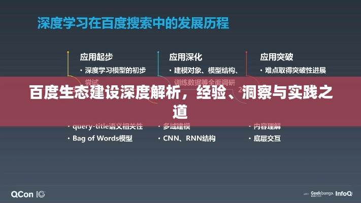 百度生态建设深度解析，经验、洞察与实践之道