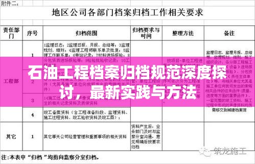 石油工程档案归档规范深度探讨，最新实践与方法