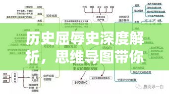 历史屈辱史深度解析，思维导图带你一览全貌