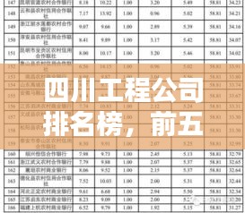 四川工程公司排名榜，前五企业实力与业绩一览