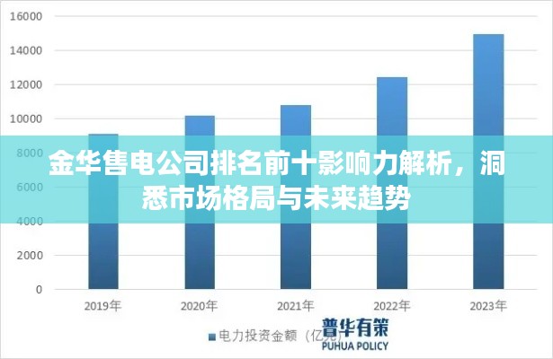 金华售电公司排名前十影响力解析，洞悉市场格局与未来趋势