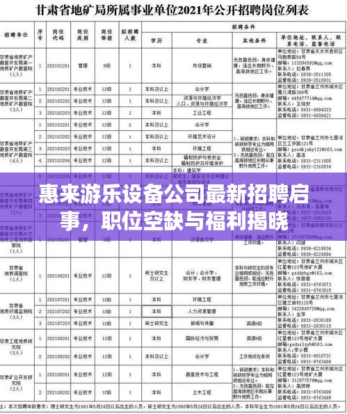 惠来游乐设备公司最新招聘启事，职位空缺与福利揭晓