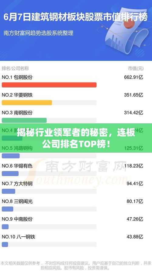 揭秘行业领军者的秘密，连板公司排名TOP榜！