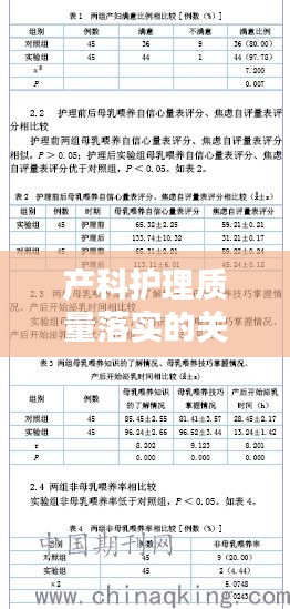 产科护理质量落实的关键性与实施策略