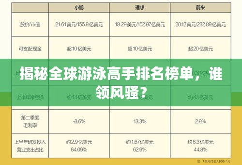 揭秘全球游泳高手排名榜单，谁领风骚？