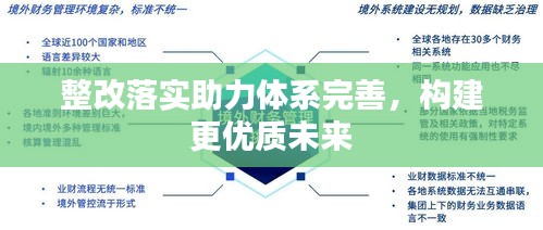 整改落实助力体系完善，构建更优质未来