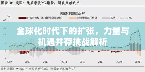 全球化时代下的扩张，力量与机遇并存挑战解析